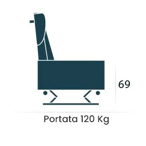 Alzata Verticale